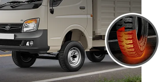 How To Choose the Best Tyre For Electric Auto